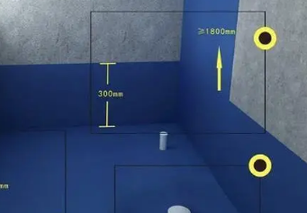 原平卫生间防水的注意事项